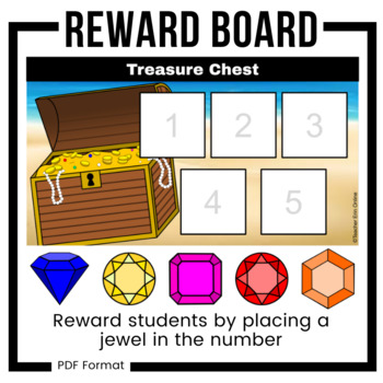 treasure chest class wide incentive charts