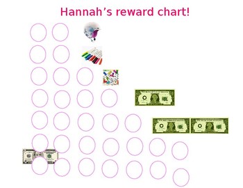 Preview of Reward Chart