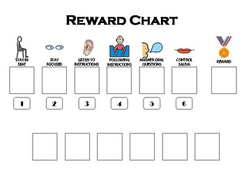 Incentive Chart For Students