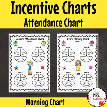 Incentive Chart Poster