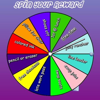 Preview of Reward Spinner *editable*