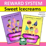 Reward System ICECREAM Token Board Class Incentives