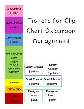 Preview of Reward Tickets for Clip Chart Classroom Management