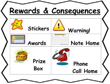 homework rewards and consequences