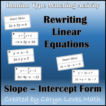 Preview of Rewriting/Converting Linear Equations into Slope Intercept Form Matching/Sort