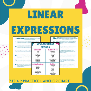 Preview of Rewriting Linear Expressions 7.EE.A.2 Practice and Anchor Chart