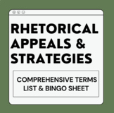 Rhetoric Terminology: Comprehensive Handout for Students &