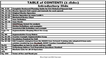 Preview of Rhetoric, Tone, Diction, Argumentative Writing Historical Speech Unit