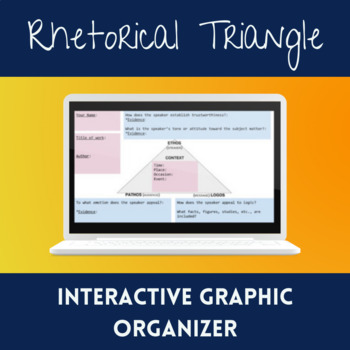 Preview of Rhetorical Triangle, interactive graphic organizer