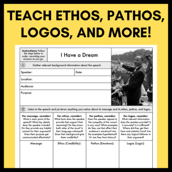 i have a dream ethos pathos logos essay