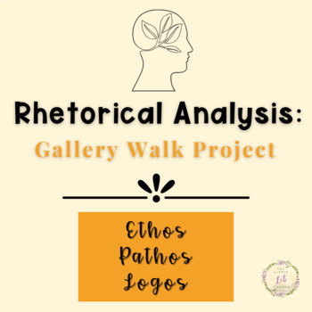 Preview of Rhetorical Analysis: Gallery Walk Activity, Ethos, Pathos, Logos