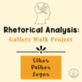 Rhetorical Analysis: Gallery Walk Activity, Ethos, Pathos, Logos