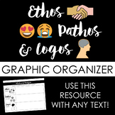 Rhetorical Analysis Graphic Organizer for ANY Text: Ethos,