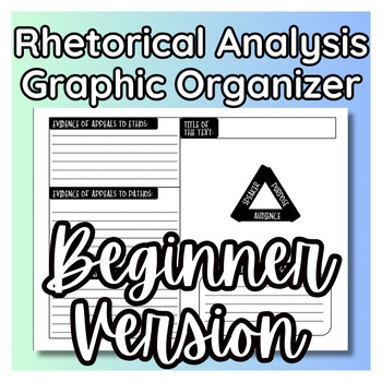 Preview of Rhetorical Analysis Graphic Organizer for Any Nonfiction Speech or Text