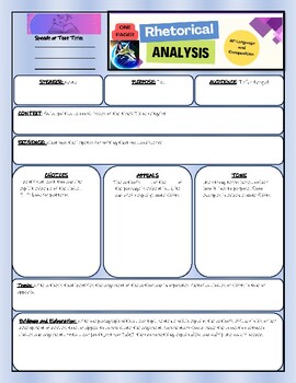 Preview of Rhetorical Analysis One-Pager