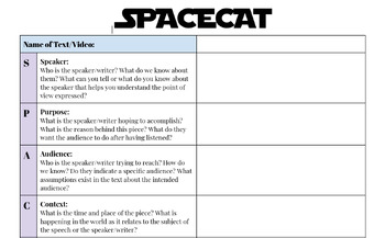 Preview of Rhetorical Analysis: SPACECAT Acronym