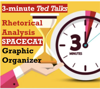 Preview of Rhetorical Analysis SPACECAT graphic organizer for 3-minute Ted Talks