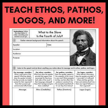 Rhetorical Analysis What To The Slave Is The Fourth Of July Frederick Douglass