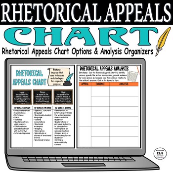 Rhetorical Appeals Chart and Graphic Organizer Ethos Logos Pathos Analysis