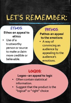 Rhetorical Appeals (Ethos, Pathos, Logos) Task Cards by ENGLISH IS FUN ...