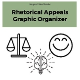 Rhetorical Appeals Graphic Organizer