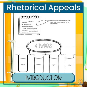 Preview of Rhetorical Appeals Introduction Notes