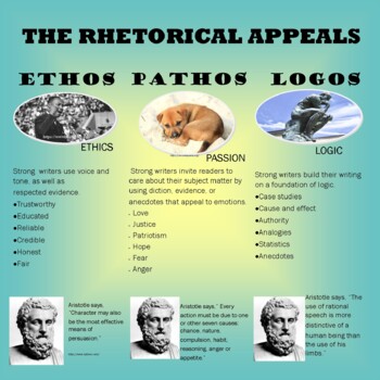 ETHOS, PATHOS, LOGOS: PRESENTATION, ACTIVITIES, HANDOUT, AND POSTERS –  Presto Plans