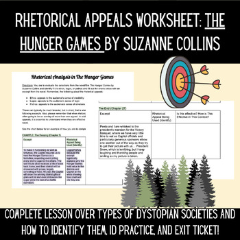 Preview of Rhetorical Appeals Worksheet - THE HUNGER GAMES by Suzanne Collins!