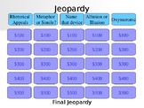 Rhetorical Appeals and Devices Jeopardy Game