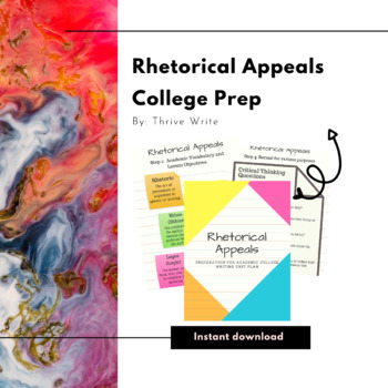 Preview of Rhetorical Appeals for High School English or ELD (ESL) Using Sentence Templates
