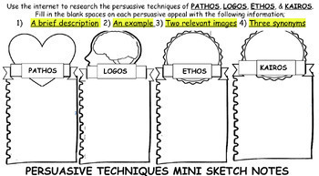 The ethos, pathos, logos and kairos of business strategy