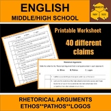 Rhetorical Arguments Ethos Pathos Logos Worksheet Printable
