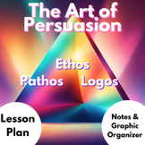 Rhetorical Device Persuasion Rhetoric Ethos Pathos Logos L