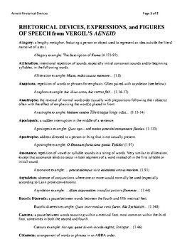 Preview of AP LATIN: Rhetorical Devices and Figures of Speech from Vergil's Aeneid