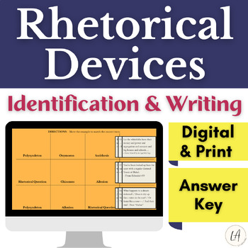 Preview of AP Rhetorical Devices Activity Identifying Rhetoric - AP™ Language