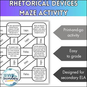 The Rhetor's ToolboxResources for connection, collaboration, critical  thinking, and cultivating learning in the ELA classroomEssential Tools for  Teaching Rhetoric: Ethos