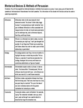 rhetorical devices in speeches worksheet
