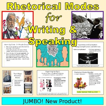 Preview of Rhetorical Modes: AP Language PowerPoint, Google Slides Digital Lesson