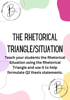 Preview of Rhetorical Situation/Triangle - AP Lang & Comp