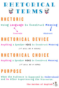 Preview of Rhetorical Terms Classroom Poster