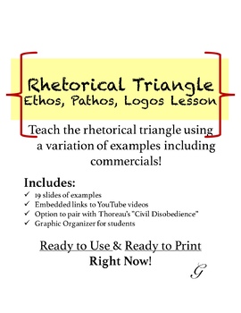 Preview of Rhetorical Triangle - Ethos Pathos Logos - Presentation Lesson