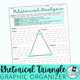 Rhetorical Triangle Graphic Organizer