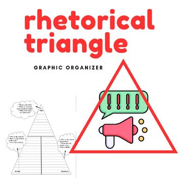 Preview of Rhetorical Triangle Graphic Organizer with Question Prompts