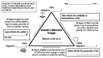 Preview of Rhetorical Triangle Worksheet