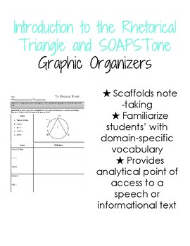 Preview of Rhetorical Triangle and SOAPSTone Graphic Organizer