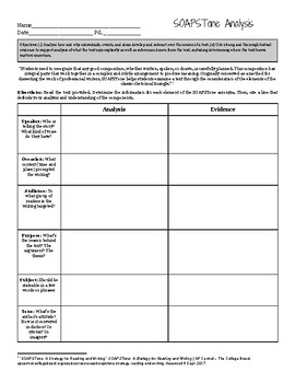 Rhetorical Triangle and SOAPSTone Graphic Organizer by This Rookie Teacher