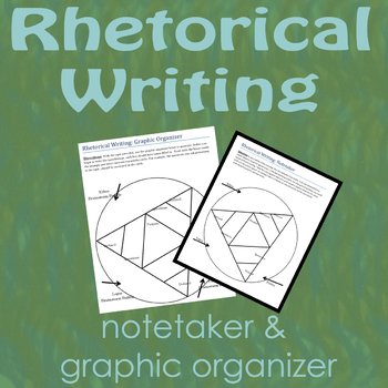 Preview of Rhetorical Writing - How and why plus graphic organizers!