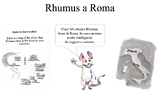 Rhumus a Roma Capitoli 1-11, Powerpoint lessons, visual ai