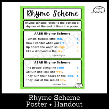 Rhyme Scheme by Wondering with Mrs Watto | Teachers Pay Teachers