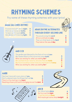 Rhyming Schemes - Poster by Ms Seyfang - Music and More | TPT